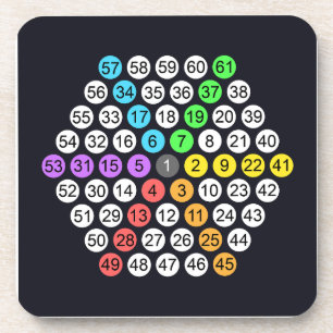 Dessous-de-verre Oreiller Hexagonal de la Séquence de Nombres