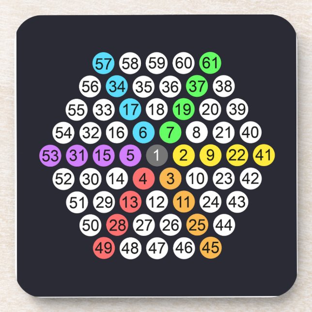 Dessous-de-verre Oreiller Hexagonal de la Séquence de Nombres (Devant)