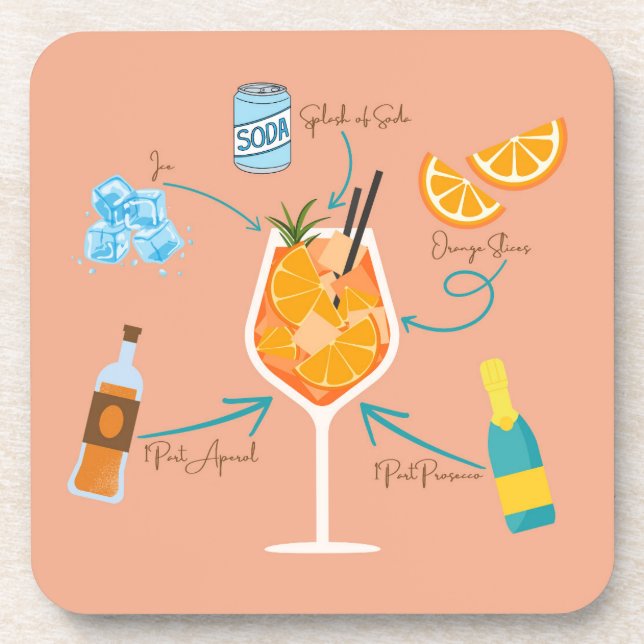 Dessous-de-verre Recette Aperol (Devant)