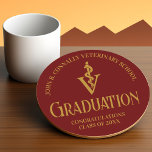 Dessous-de-verre Rond En Papier Maroon Gold Vétérinaire de l'école de la partie de<br><div class="desc">Ce dessous de verre de remise des diplômes de l'école vétérinaire marron personnalisé présente la typographie or pour une classe de 2024 diplômés. Customisez avec votre année d'obtention du diplôme dans le domaine médical pour un grand gardien personnalisé pour un vétérinaire diplômé.</div>