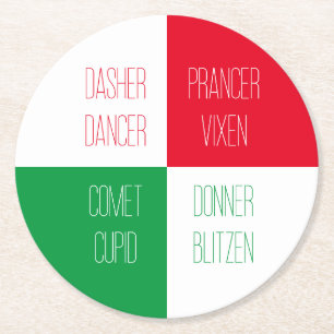 Dessous-de-verre Rond En Papier NOMS DES RÉINDEURS Dessous de verre de papier rond