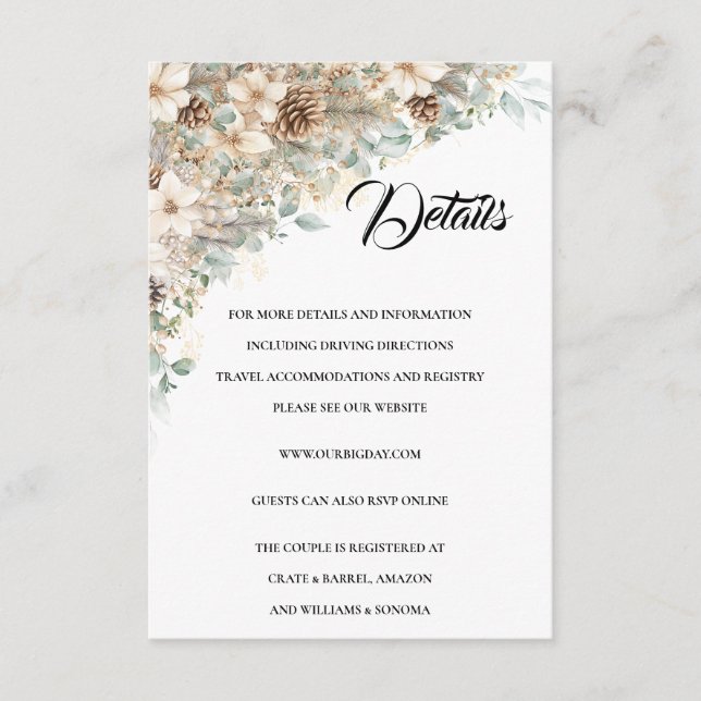 Détails de la carte de boîtier Green et Gold (Devant)