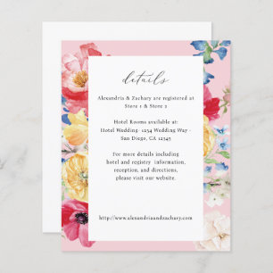 Détails des flacons multicolores à ressort budgéta