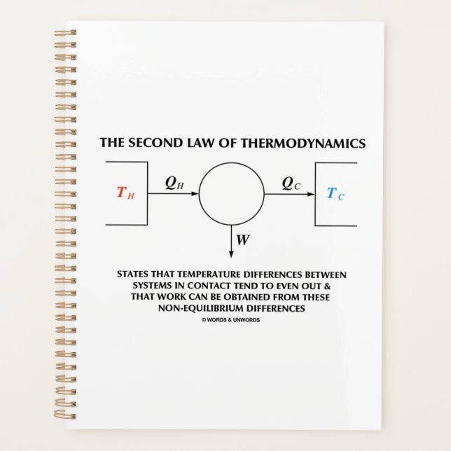 Deuxième Loi De Thermodynamique Système Isolé (Devant)