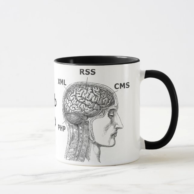 Développeur web 2,0 - Tasse de café, RSS, CMS, (Droite)
