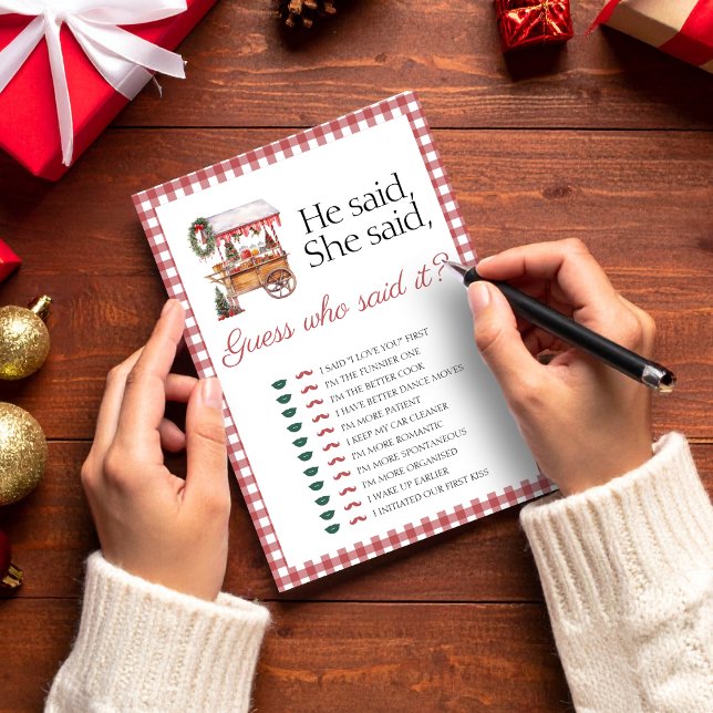 Devinez qui a dit cela Country Market Carte de jeu (Créateur téléchargé)