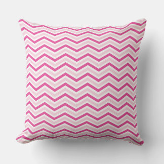 D'extérieur Coussin extérieur moderne rose Chevron
