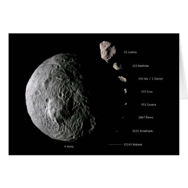 Diagramme comparatif de taille de neuf asteroïdes (Devant horizontal)