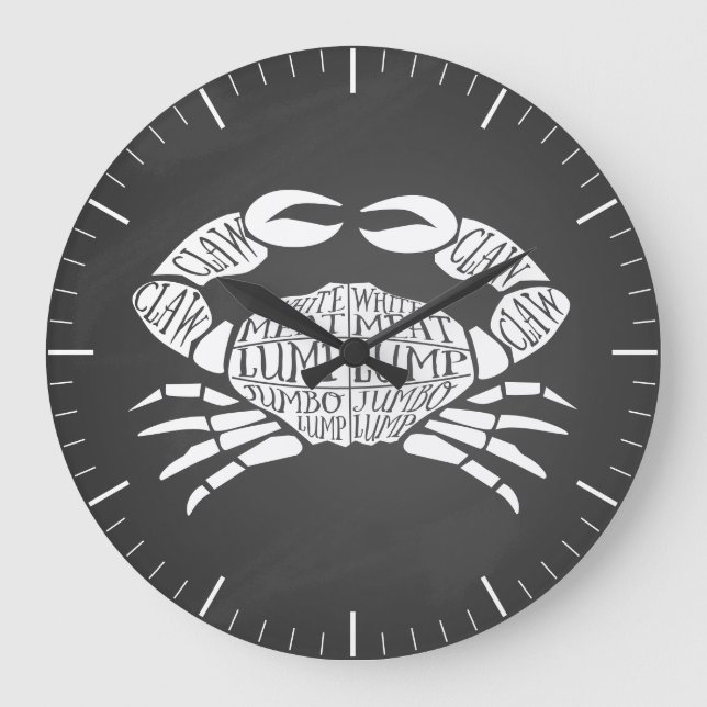 Diagramme de boucherie coupes de viande horloge cr (Recto)