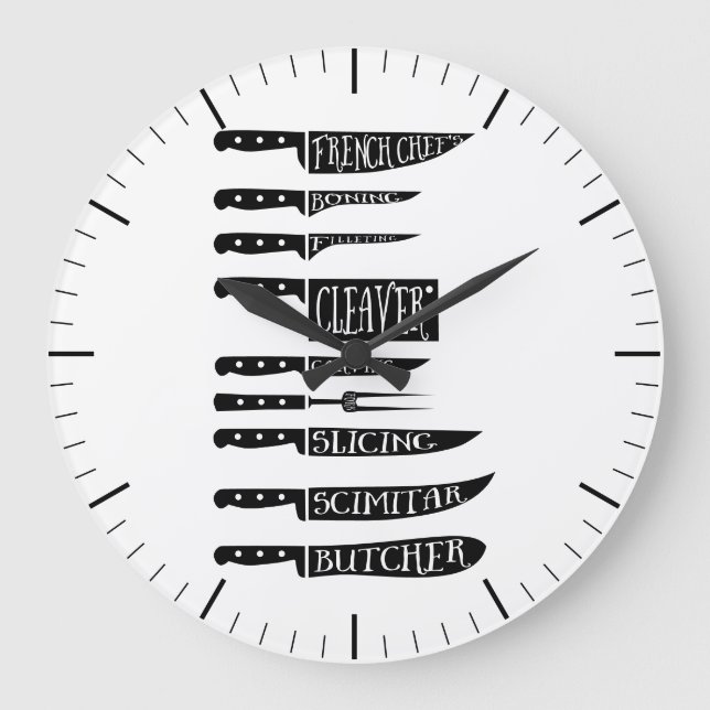 Diagramme de boucherie découpes de viande horloge  (Recto)