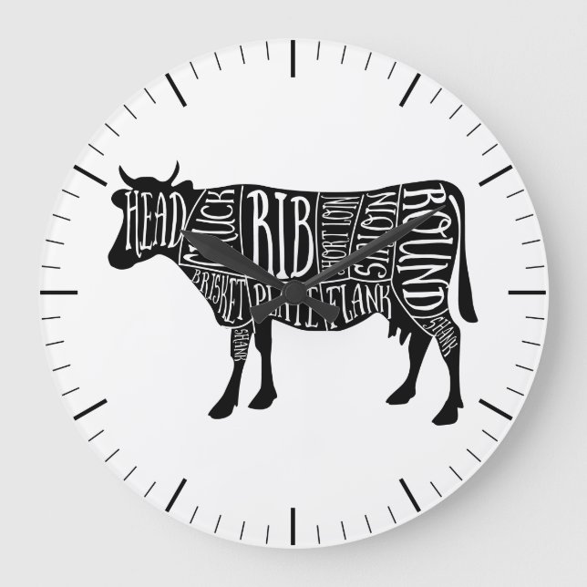 Diagramme de boucherie découpes de viande horloge  (Recto)