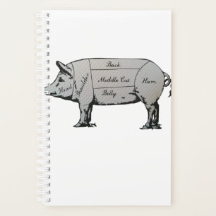 Diagramme de cochon du boucher