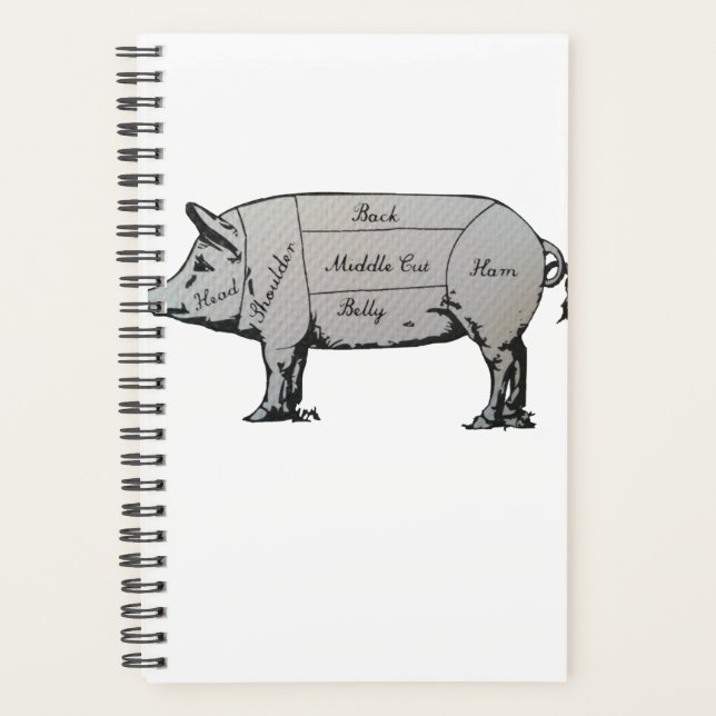 Diagramme de cochon du boucher (Devant)