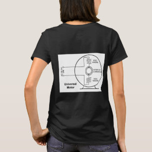 Diagramme de moteur universel au dos d'un T-Shirt