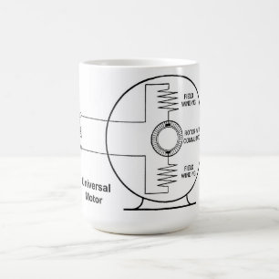 Diagramme de moteur universel sur tasse à café