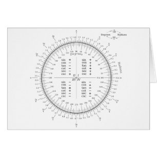 Diagramme de trigonométrie de conversion de degré