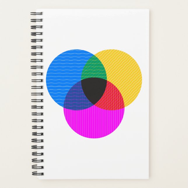 diagramme de venmo (Devant)