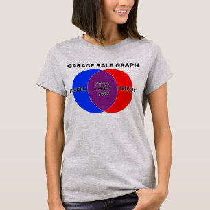 Diagramme de Venn de la vente de garage T-shirt dr