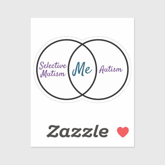 Diagramme de Venn double diagnostic Autocollant vi (Feuille)