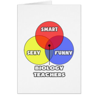 Diagramme de Venn .. Enseignants en biologie