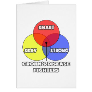 Diagramme de Venn .. Les combattants de la maladie