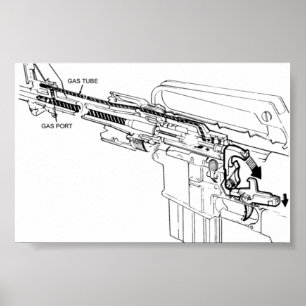 Diagramme d'un fusil M16, tir Posters