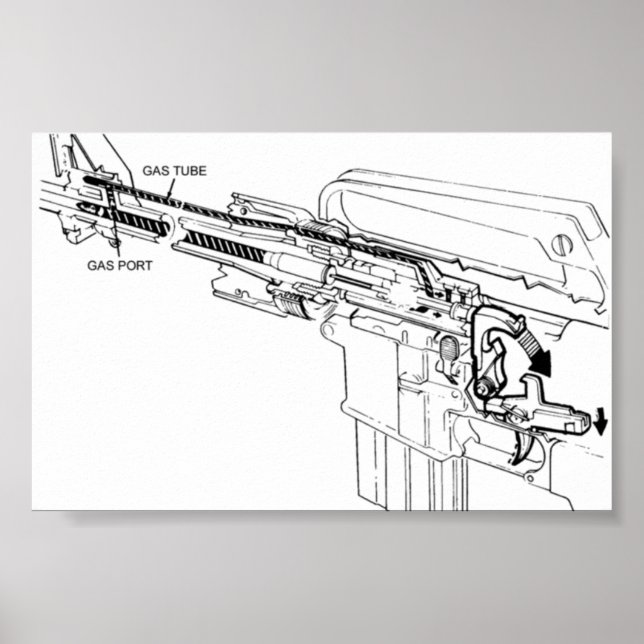 Diagramme d'un fusil M16, tir Posters (Devant)