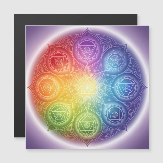 Die 7 Chakren´9 (Devant / Derrière)