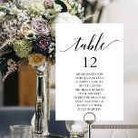 Dîner mariage, Carte de siège moderne<br><div class="desc">Dîner mariage Table de table d'hôtes Carte,  Moderne Classy romantique,  noir et blanc thème Personnaliser le texte et / ou retirer et remplir avec votre mariage thème.</div>