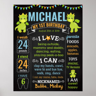 Dinosaur Dino Dragon panneau de tableau de bord