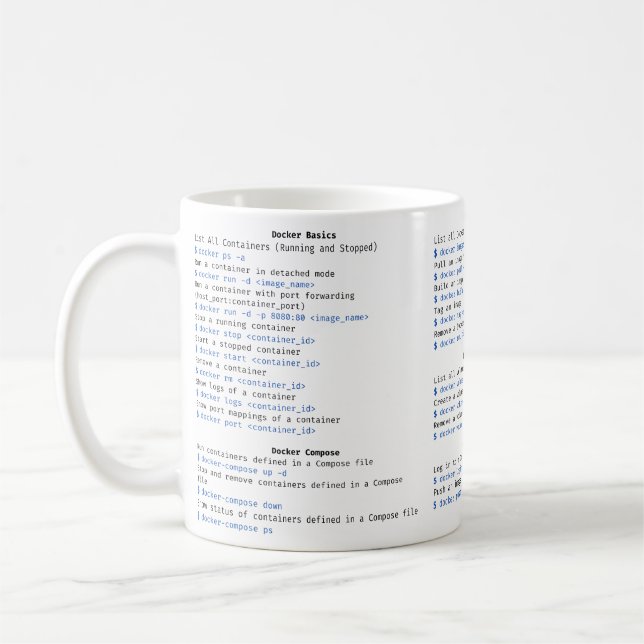 DOCKER Feuille de triche MUG (Gauche)