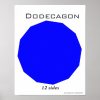 Dodecagon Poster of Polygon