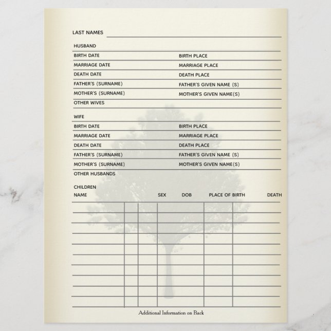 Dossier généalogique des dossiers familiaux (Devant)