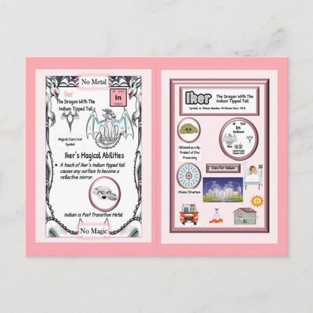 Dragon de table périodique - Carte Indium (Devant)