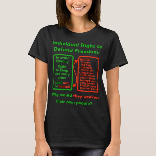 Droit de défendre (sombre) T-shirt (Devant)