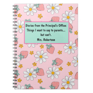 Drôle Carnet principal Ce que je veux dire...
