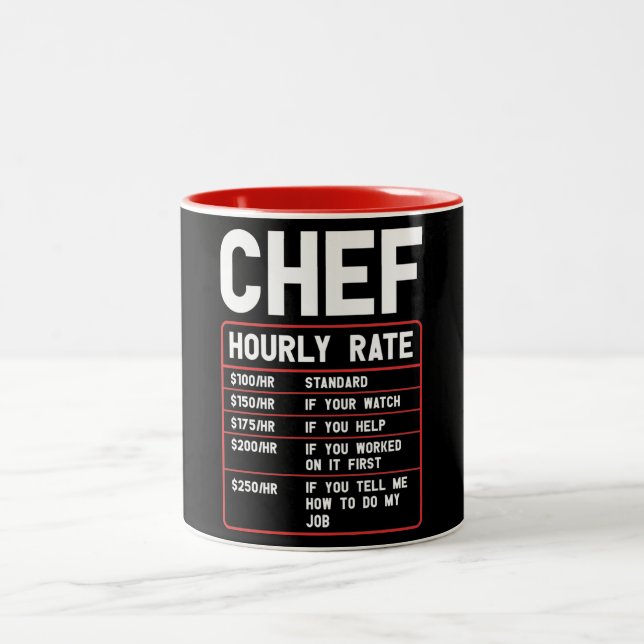 Drôle Chef Horaire Évaluer Deux Tons De Café Mug (Centre)