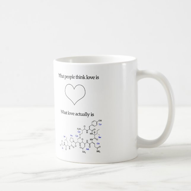 Drôle quel amour ressemble en fait à la tasse (Droite)