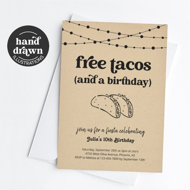 Drôle Taco Invitation fête d'anniversaire (Créateur téléchargé)