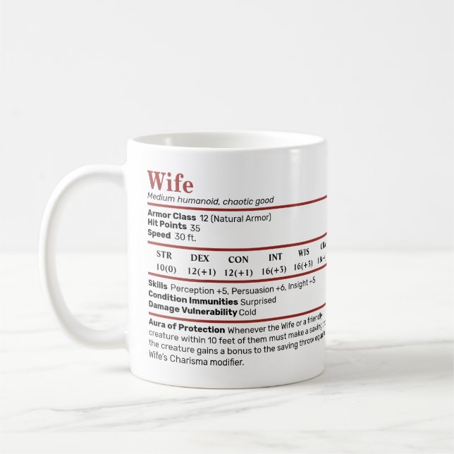 Dungeons & Dragons Femme Stat Block Mug (Gauche)