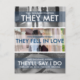 Économies de chronologie la carte postale de date