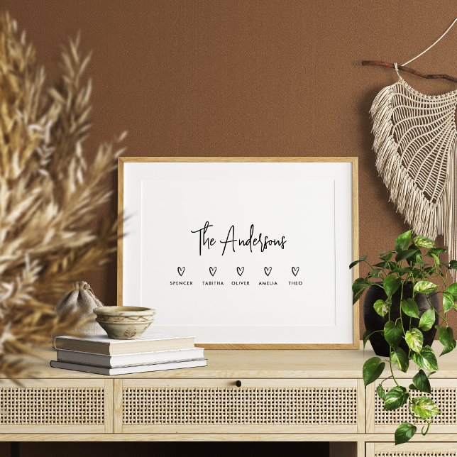 Écriture moderne personnelle 5 poster cadeau famil (Créateur téléchargé)