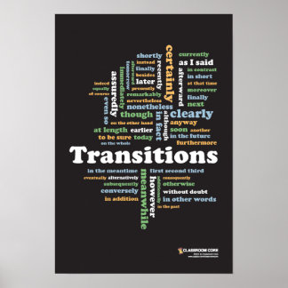 Écriture Transitions 13" x 19" Poster en classe