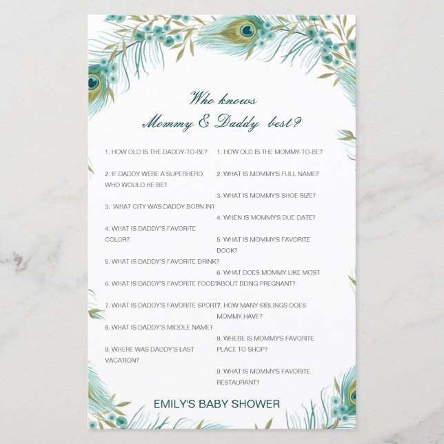 Editable Who Knows Maman et papa Best (Devant)