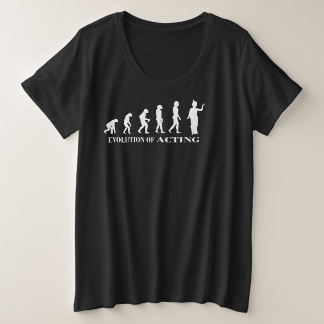 édition de designers de base (Design devant)