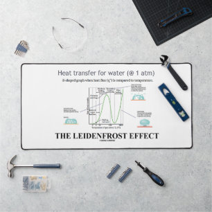 Effet Leidenfrost Chimie Eau