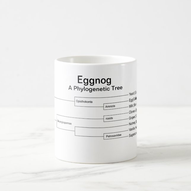 Eggong de la Mug Science de Noël : Un arbre phylog (Centre)