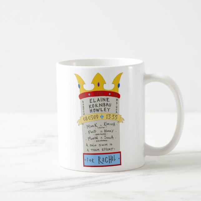 Elaine contre. La tasse de la Manche (Droite)