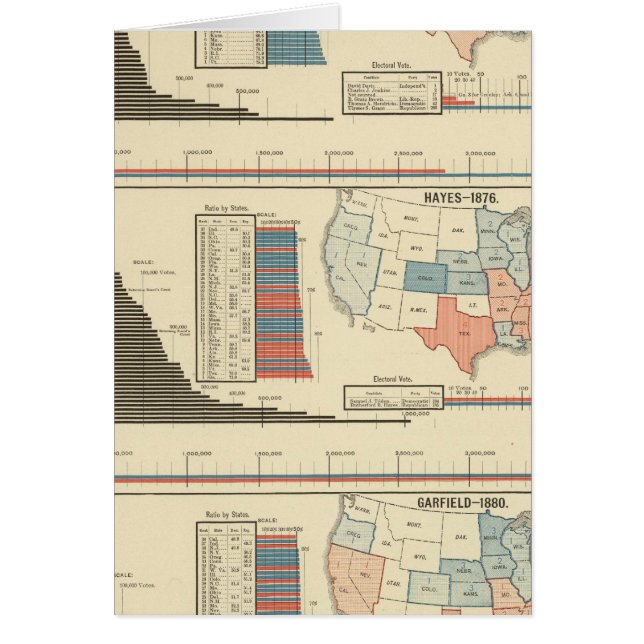 Élections présidentielles 1872-1880 (Devant)
