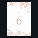 Élégant Floral Blush rose Mariage Numéro de table<br><div class="desc">Elégant floral Blush rose Vintage Mariage Carte Numéro de table. Mariage de l'ornement vert de la forêt florale Numéro de tableau. Carte moderne Mariage Floral Numéro de table.</div>